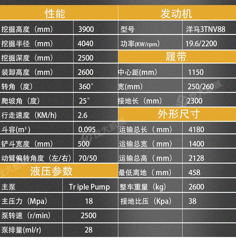 小型挖掘機(jī)