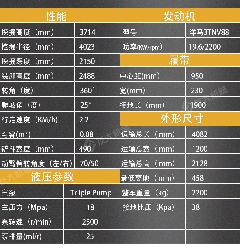 小型挖掘機