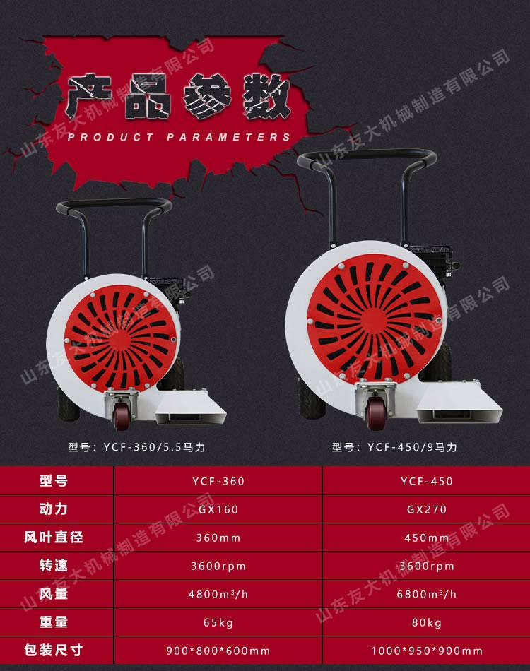 馬路吹風(fēng)機(jī)