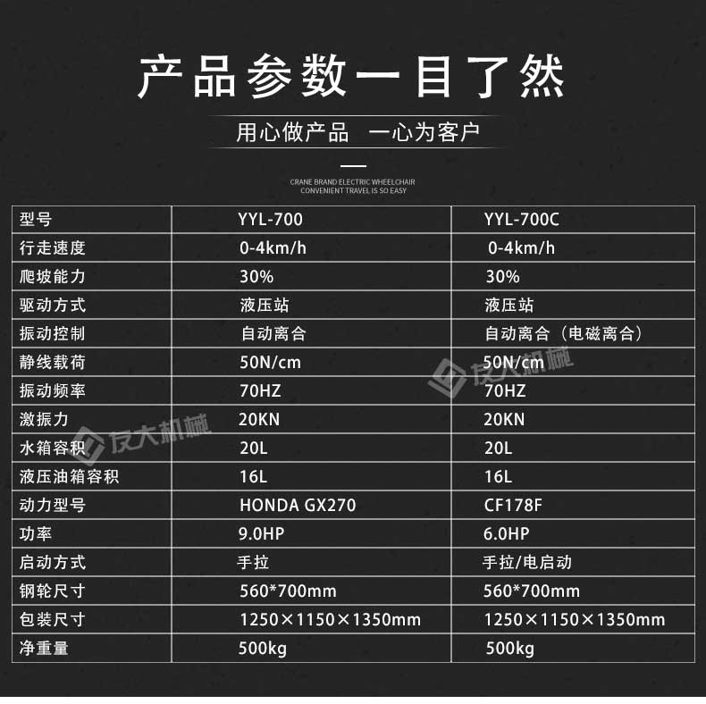 手扶單輪壓路機(jī)