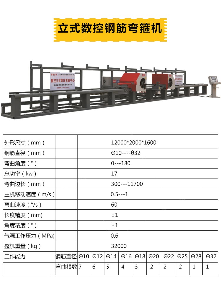 全自動彎箍機(jī)